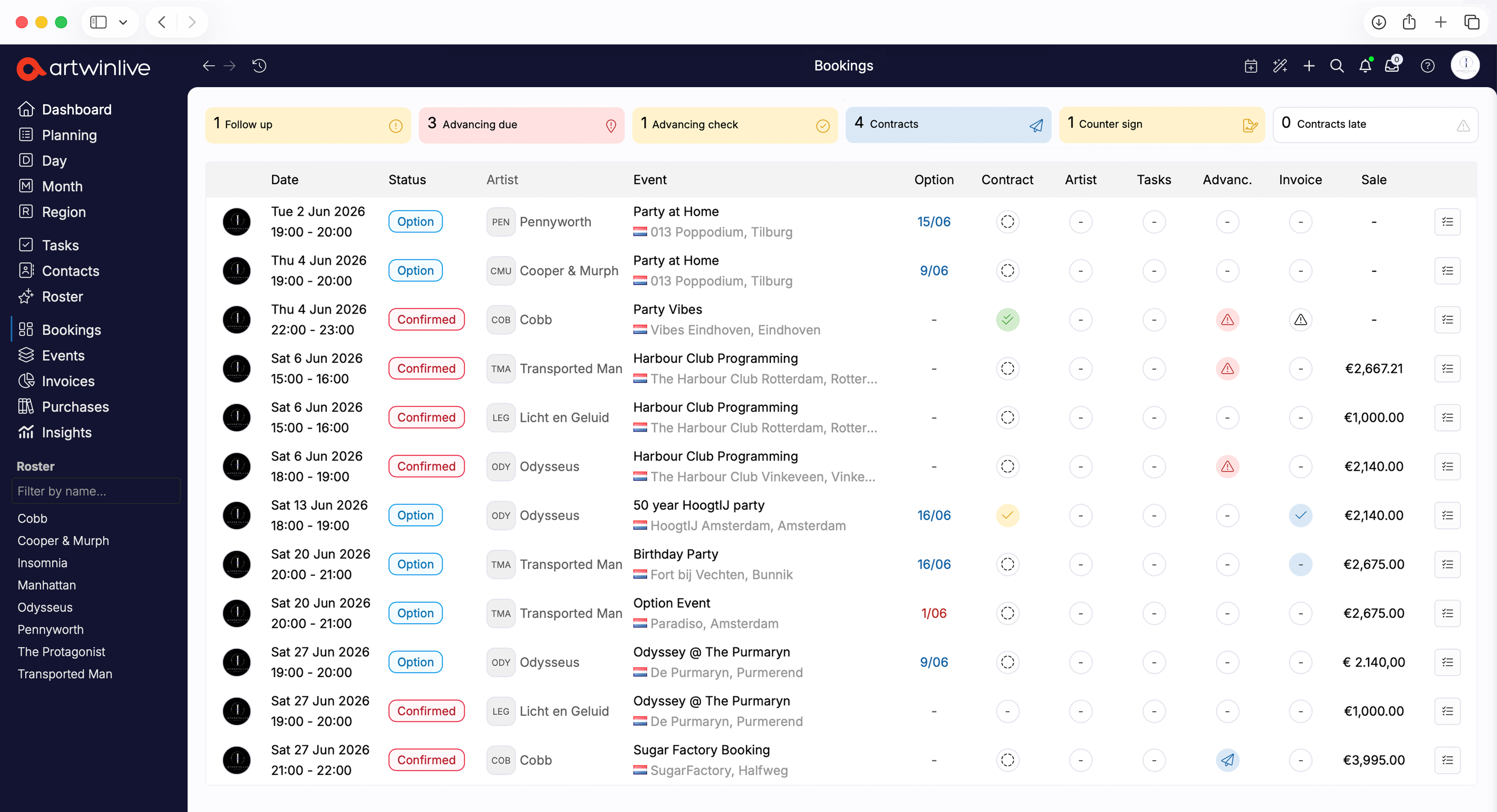 Agency dashboard overview in Artwin Live